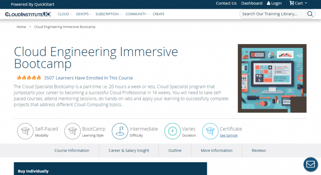 Cloud Master Bootcamp by CloudInstitute.IO