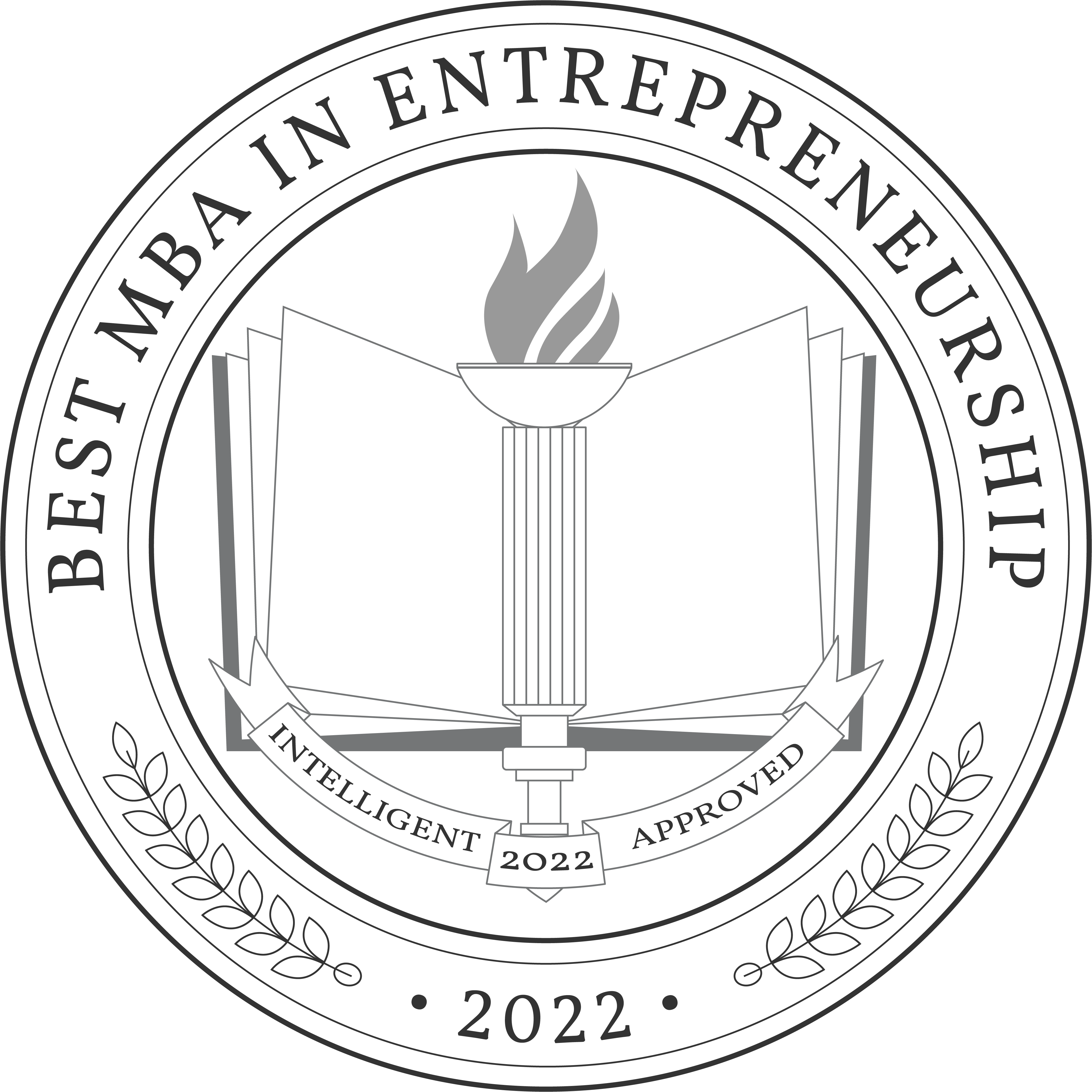 Best MBA in Entrepreneurship Degree Programs