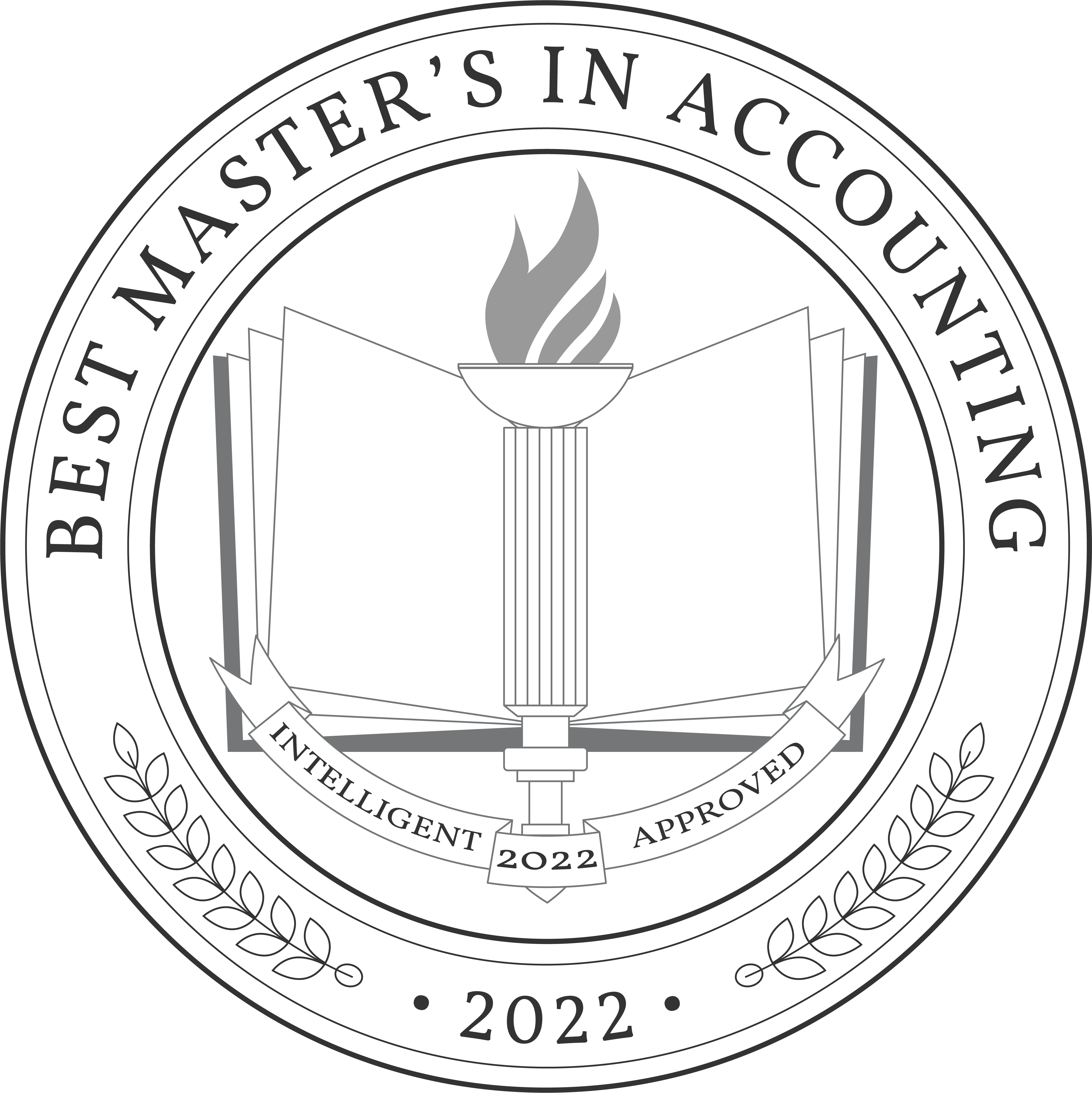 Best Online Master's in Accounting Degree Programs