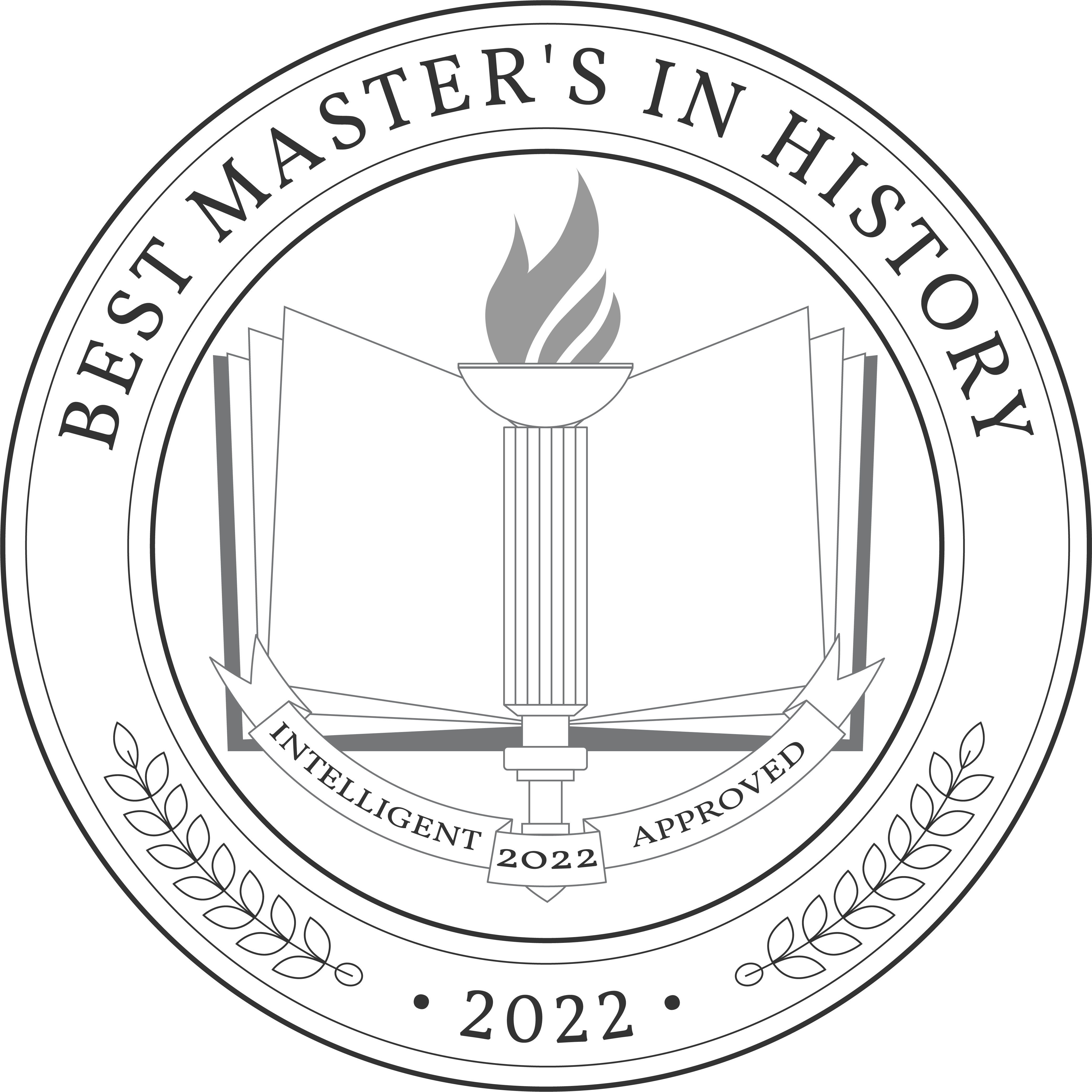 Best Online Master's in History Degree Programs
