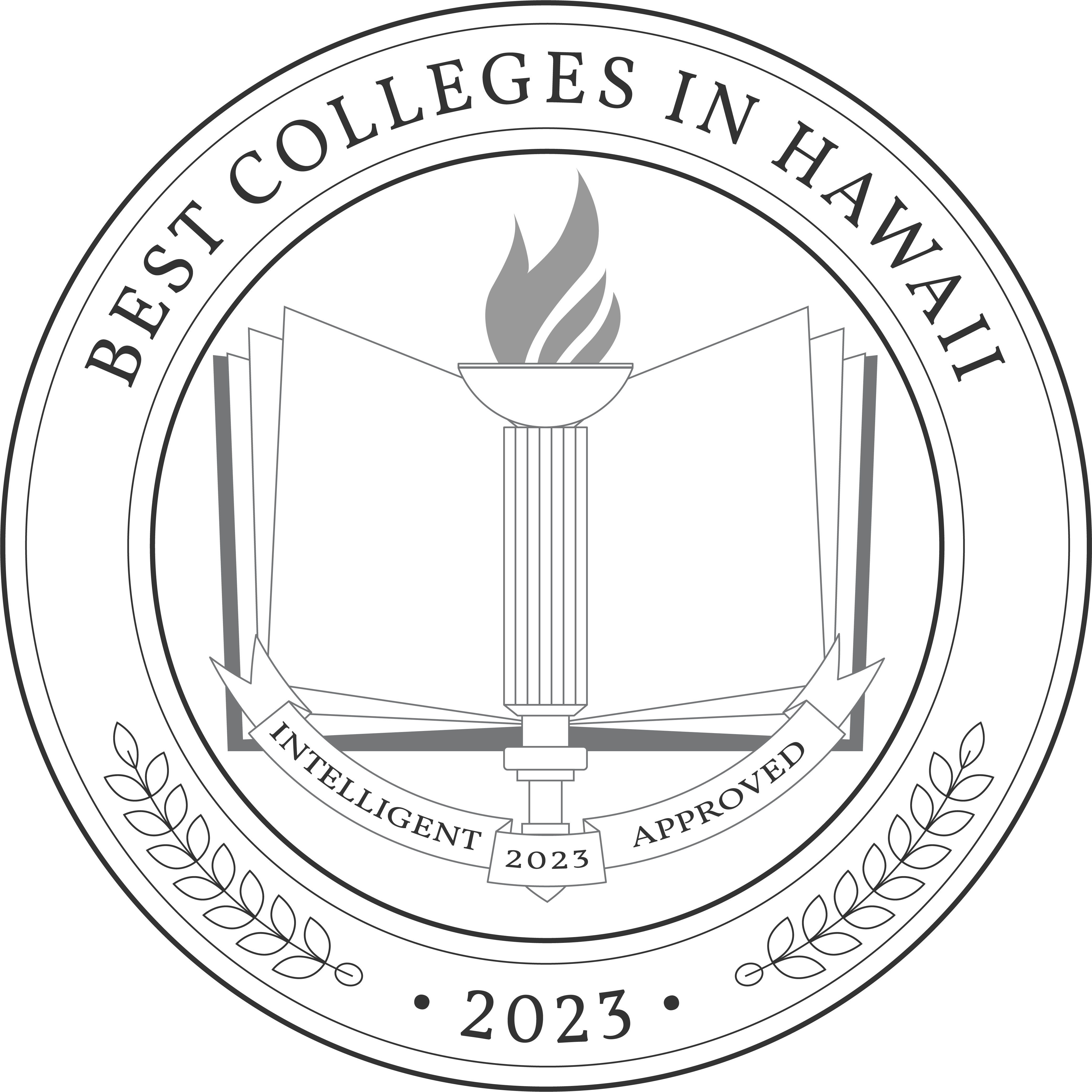 Best Colleges In Hawaii