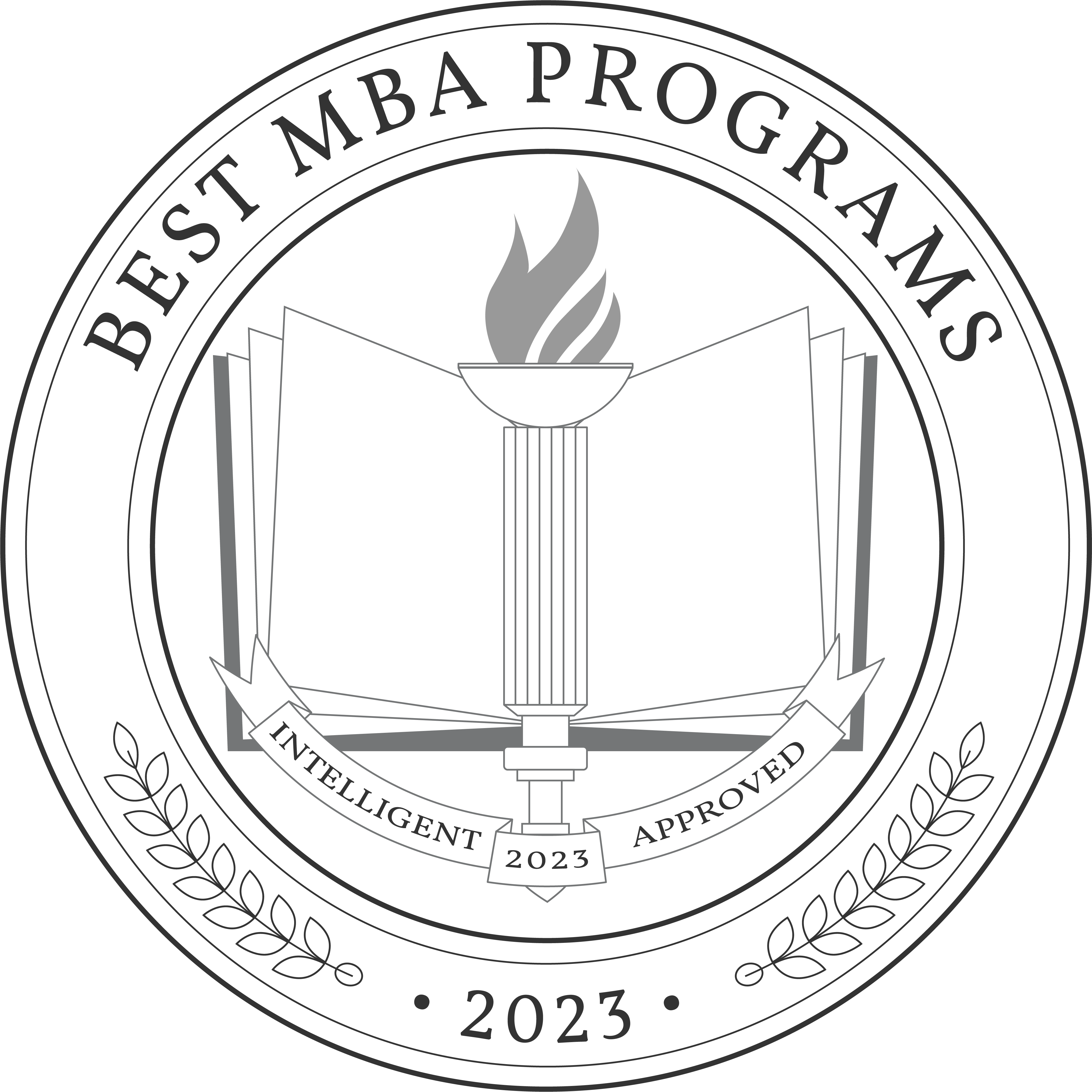 MBA Program Applications 2022-23
