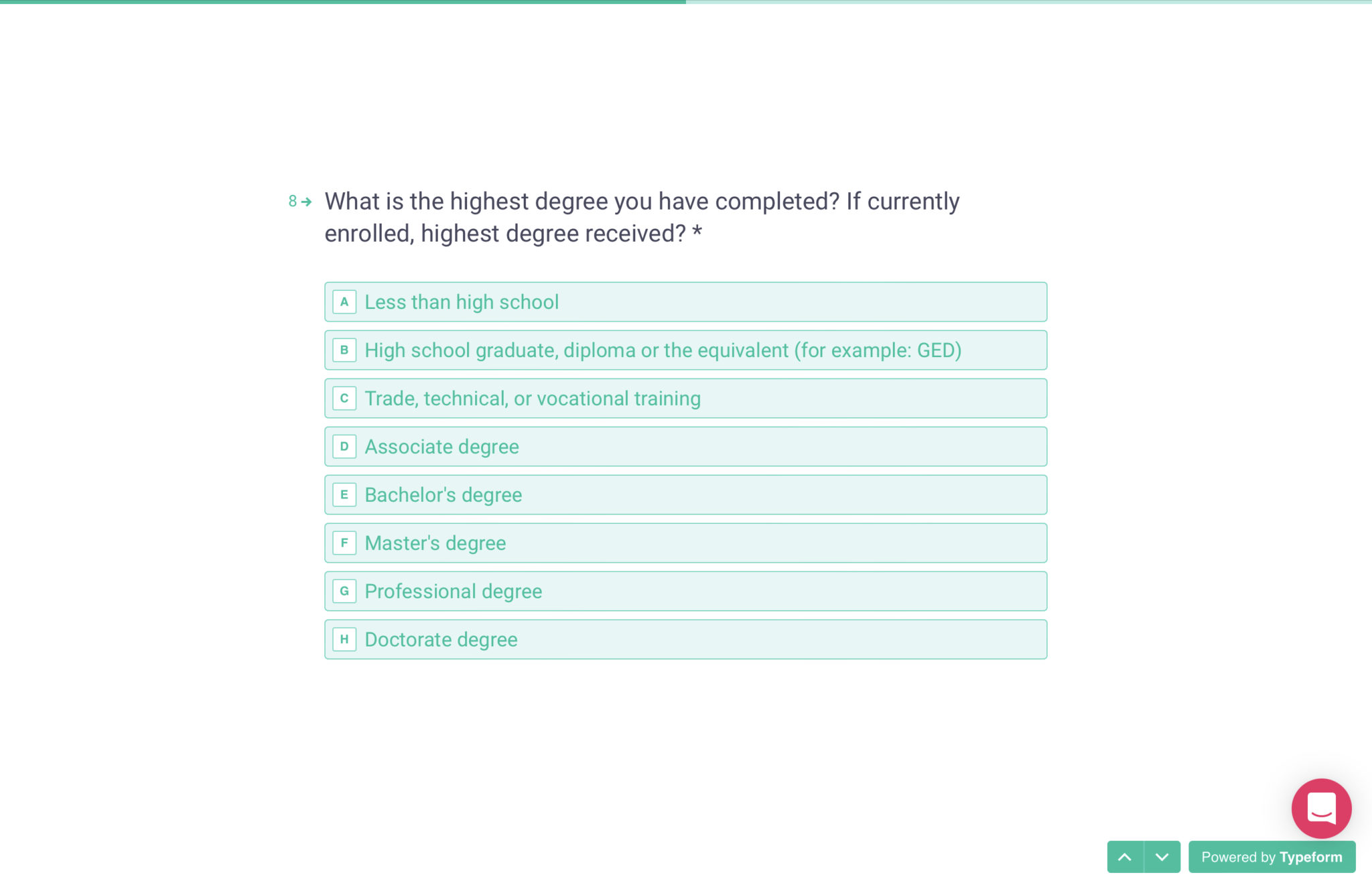 Springboard Review Intelligent